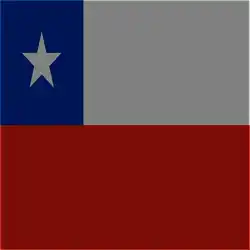 Panamericana Television